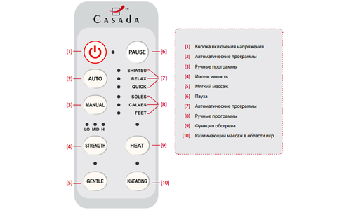 Массажер для ног Casada Canoo 4