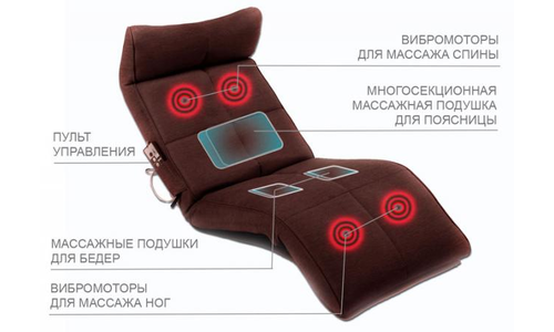 Массажный матрас EGO Com Forte EG1600