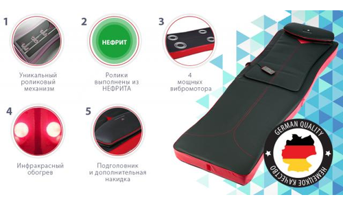 Мобильная массажная кровать Casada Medimat