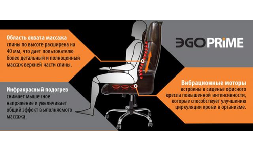 Офисное массажное кресло EGO PRIME EG1003 Шоколад в комплектации LUX