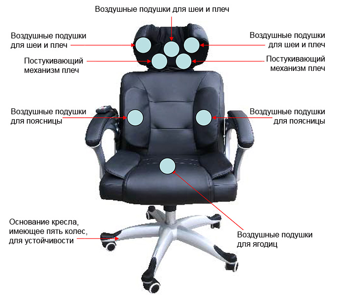 массажное кресло oto power chair 